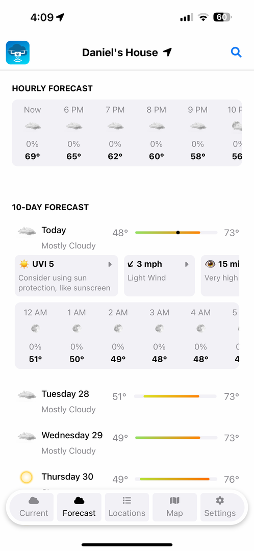UAV Weather hourly and 10-day forecast with precipitation, UV, wind, and visibility breakdowns