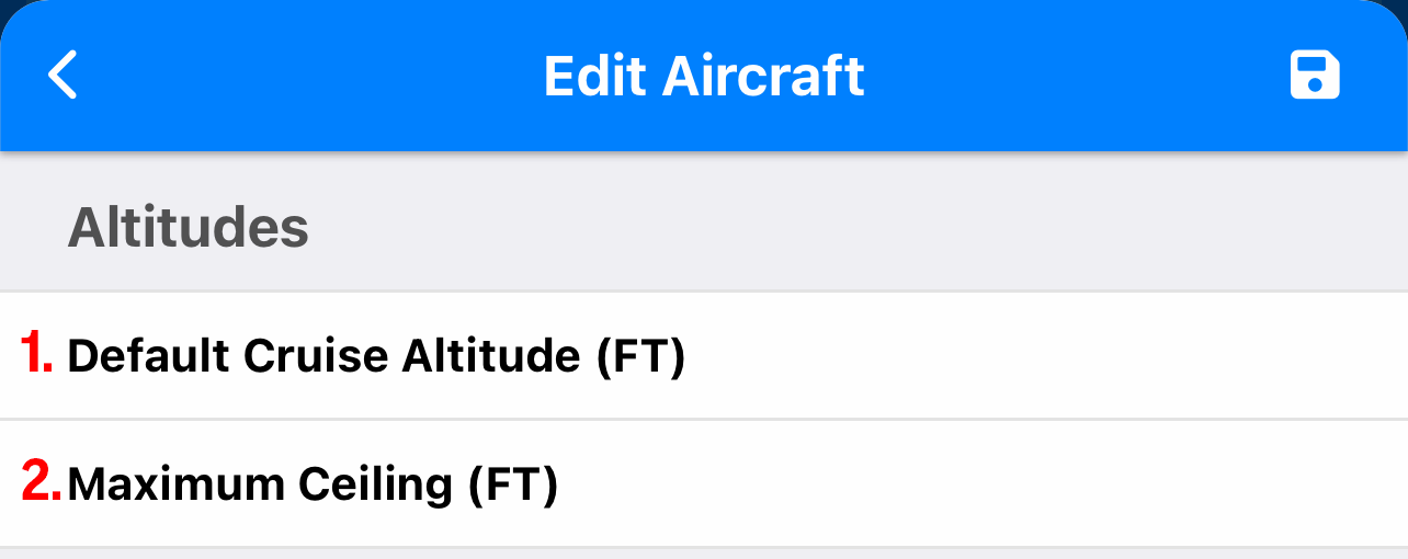 image of altitudes