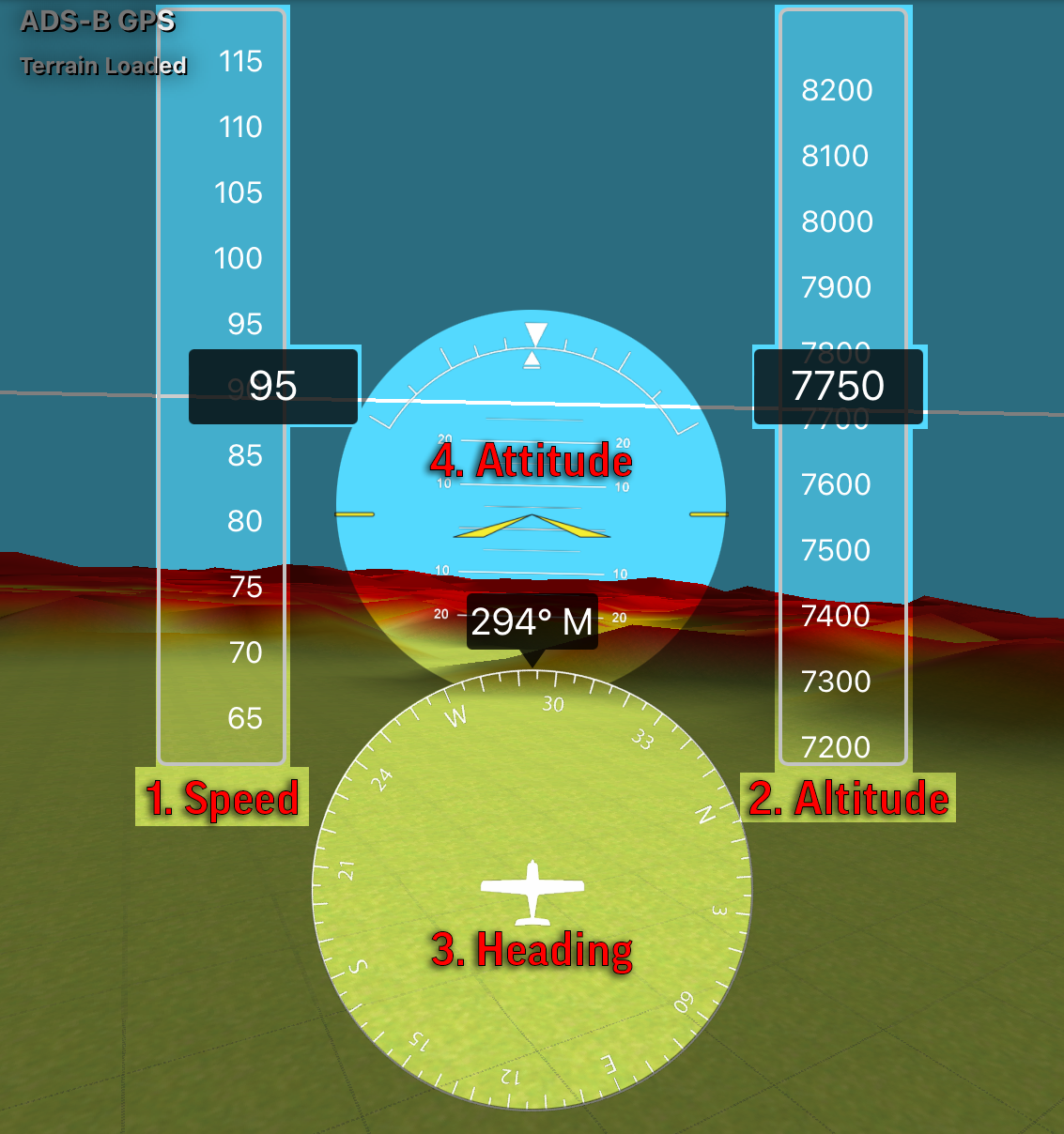 Image showing synthetic vision HUD